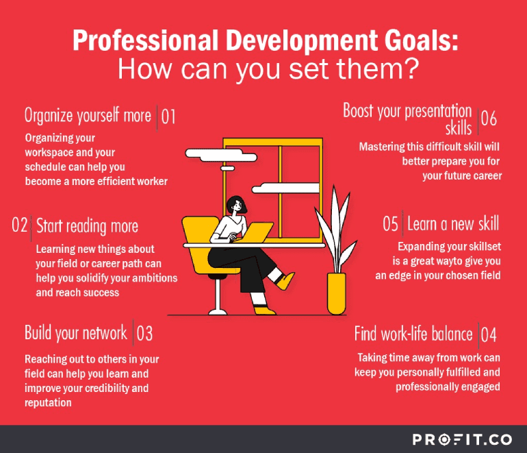 What Are Some Professional Goals Examples