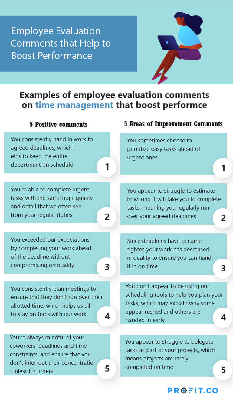 50 Employee Evaluation Comments that Boost Performance Profit.co