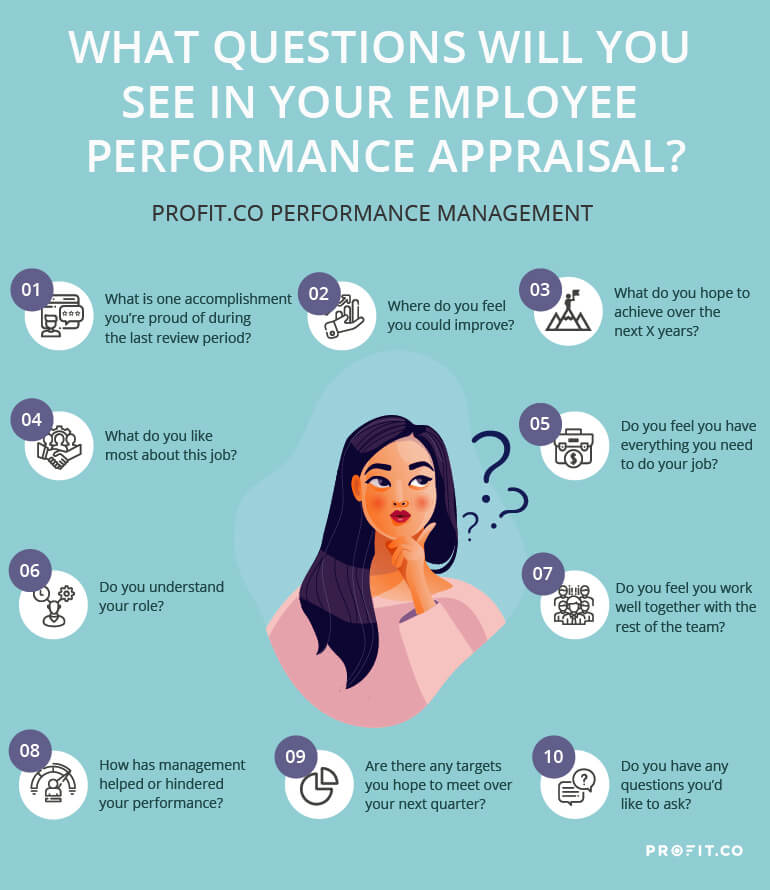 employee performance review answers