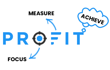 OKR Implementation design in profit.co