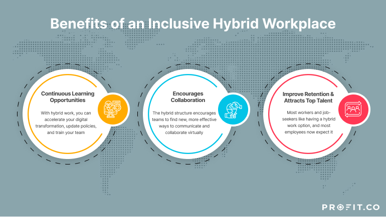 5 Tips to build an Inclusive Hybrid workplace