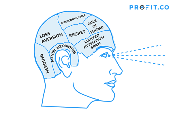 Behavioral journals. Behavioral Economics. Behavioral Pragmatics картинки для презентации. Mind/Brain Identity Theory. Behavioural equations Economics.