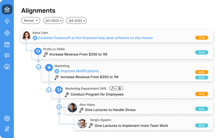Align Your Team