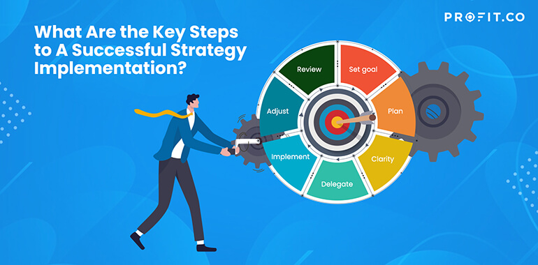 What Are The Key Steps To A Successful Strategy Implementation 