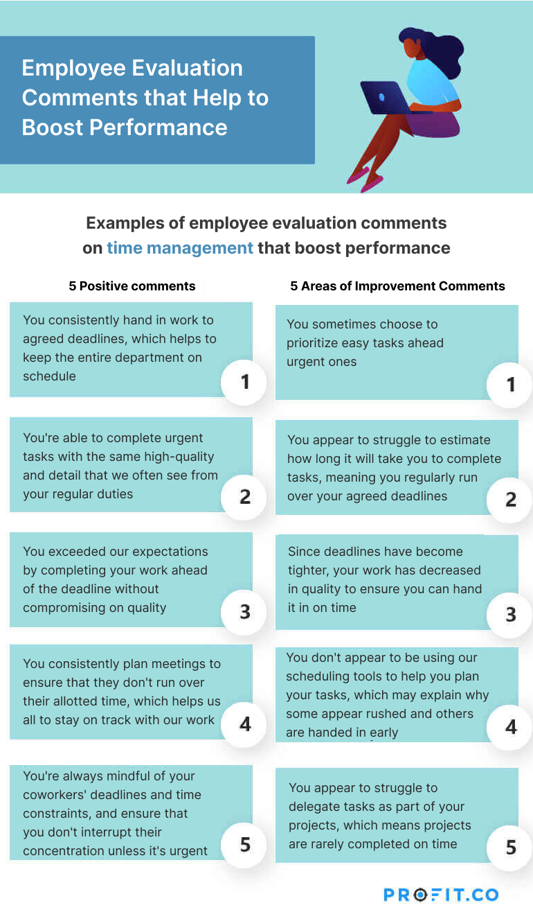 Employee evaluation comments that help to boost performance