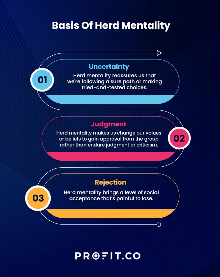 herd-mentality