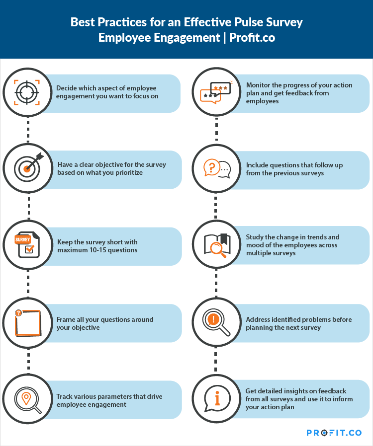 Pulse Surveys: Benefits, best practices and the questions to ask ...