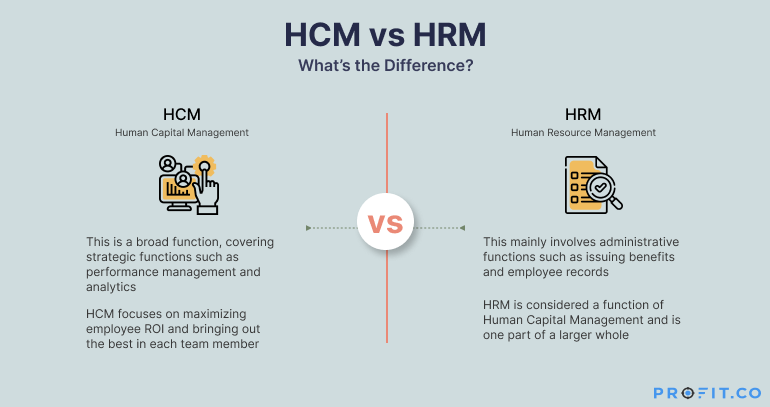 hcm_vs_hrm