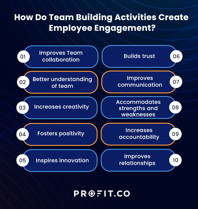 20-Team-Building-Activities-IG