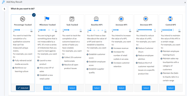 Types of Key results