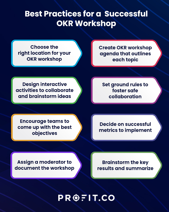 Best Practices for a  Successful OKR Workshop