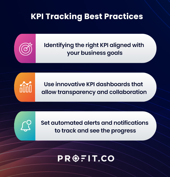 what-are-kpi-tracking