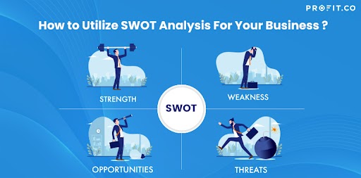 How to Utilize a SWOT Analysis for Your Business