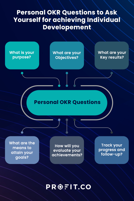 personal-okrs