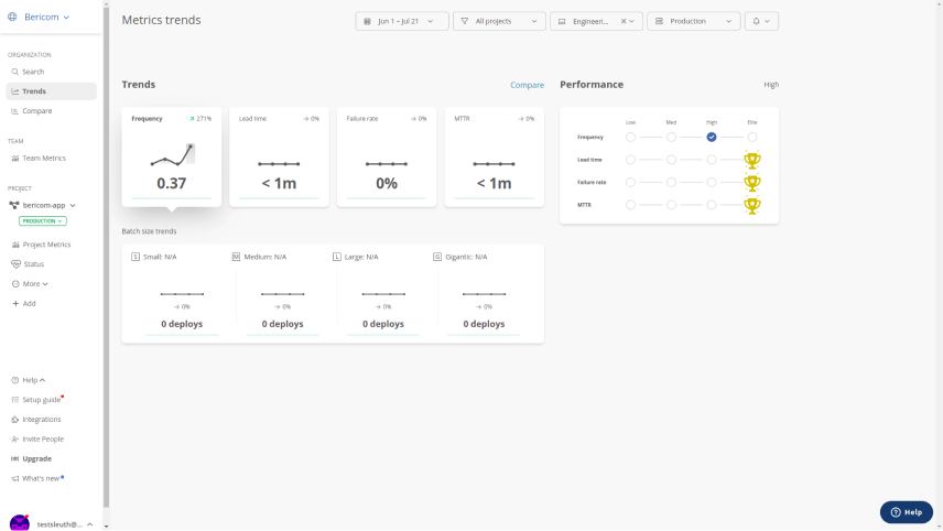 metrics_trends