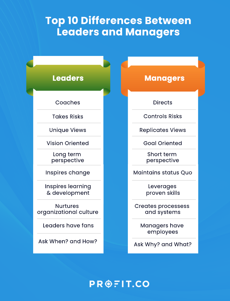 diff_leaders_managers