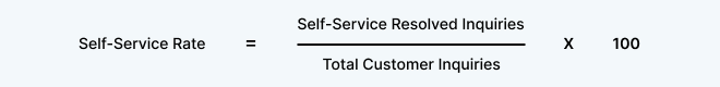 self_service_rate