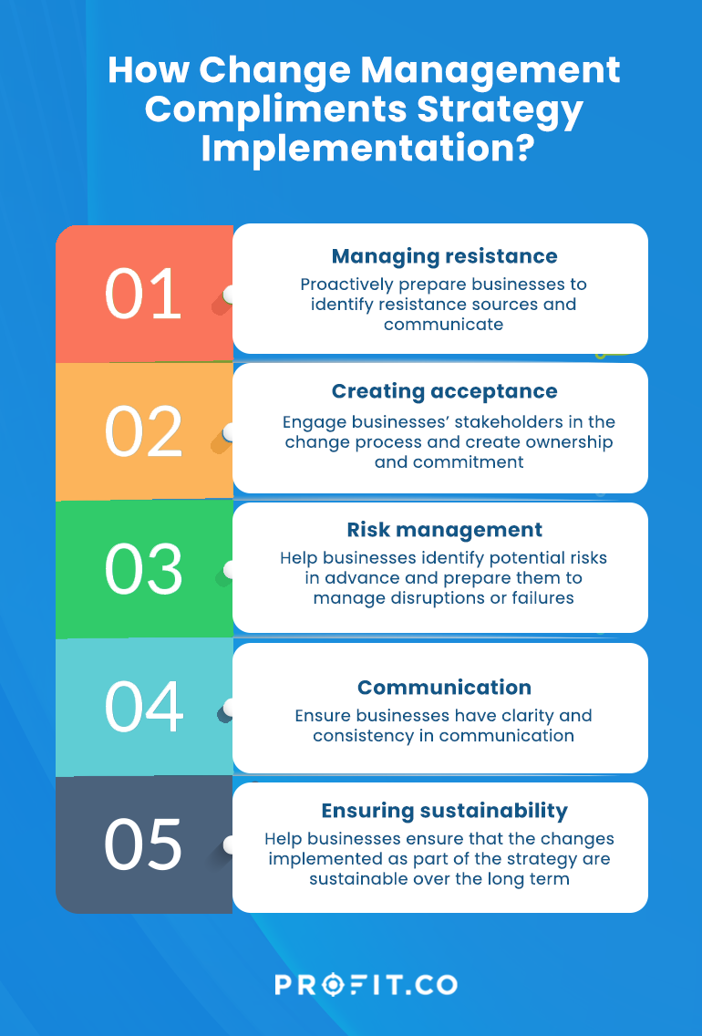 change_management_for_strategy