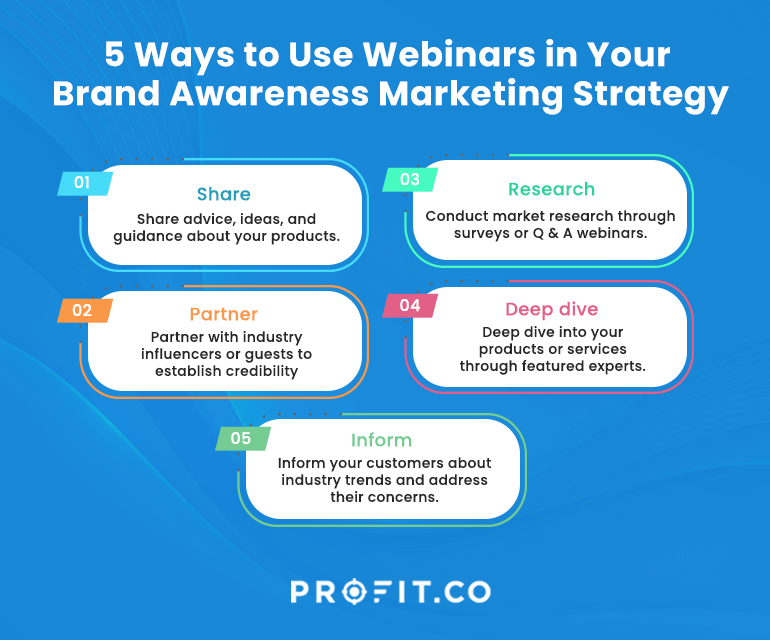 Using Webinars to Build and Track Brand Awareness