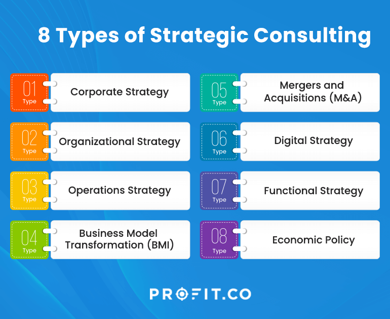 8-Types-of-Strategic-Consulting