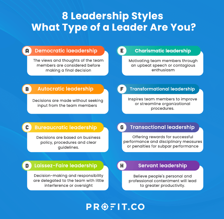 Leadership Roles in Management, Overview & Types - Lesson