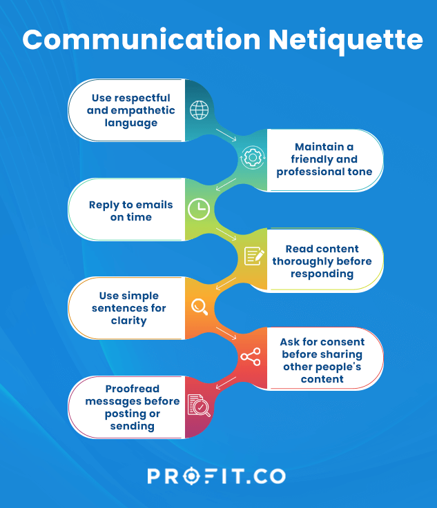 communication_netiquette