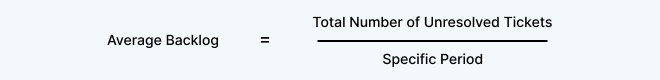 Average-Backlog-formula