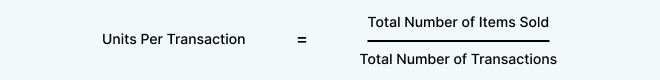 Maximizing Sales Through Units Per Transaction KPI