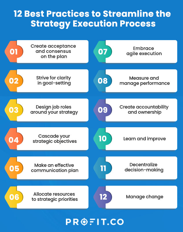 How-to-Streamline-the-Strategy