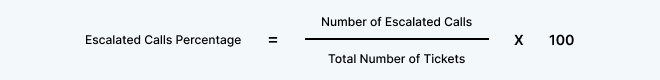 Escalated-Calls-Percentage-formula