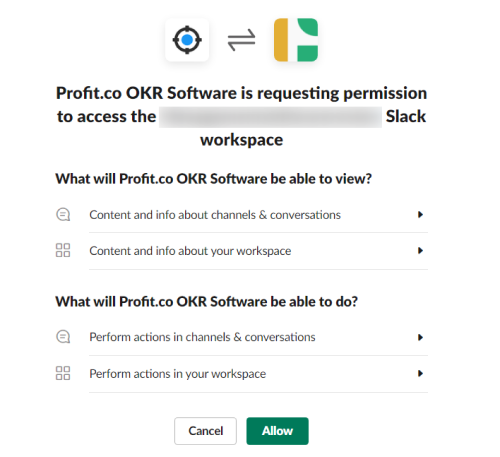 Permission for Profit integration with slack.