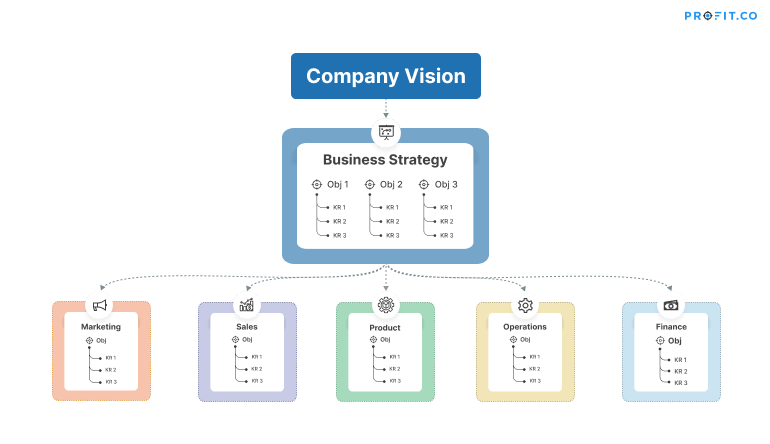 company_vision