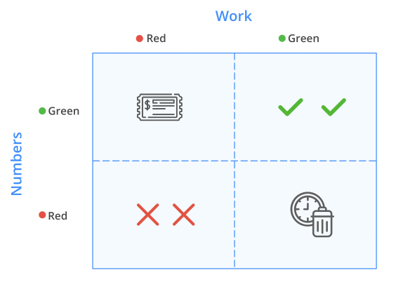 okr_framework