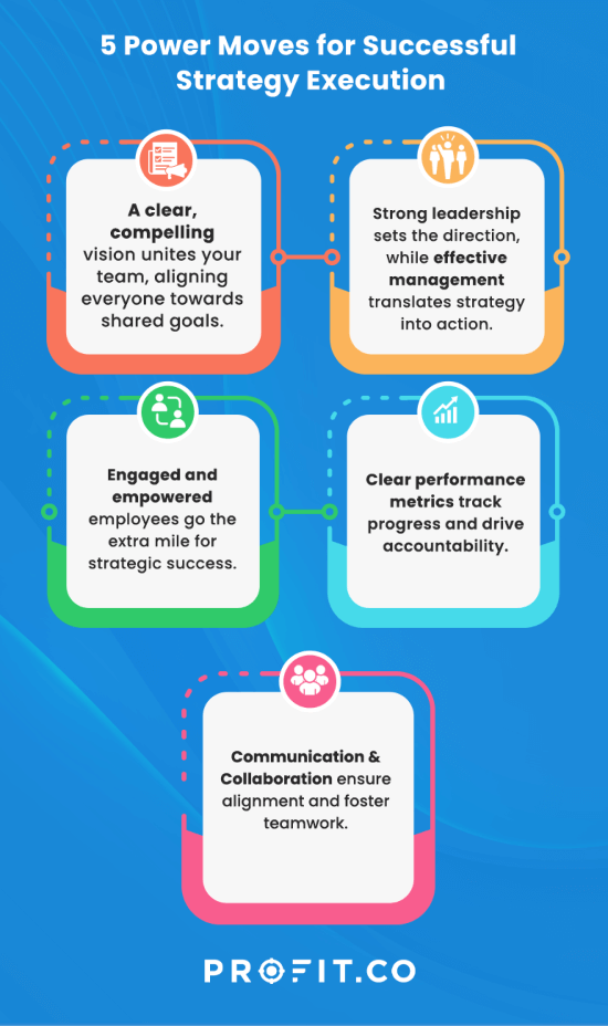 How to state your strategy in a way that your team gets it