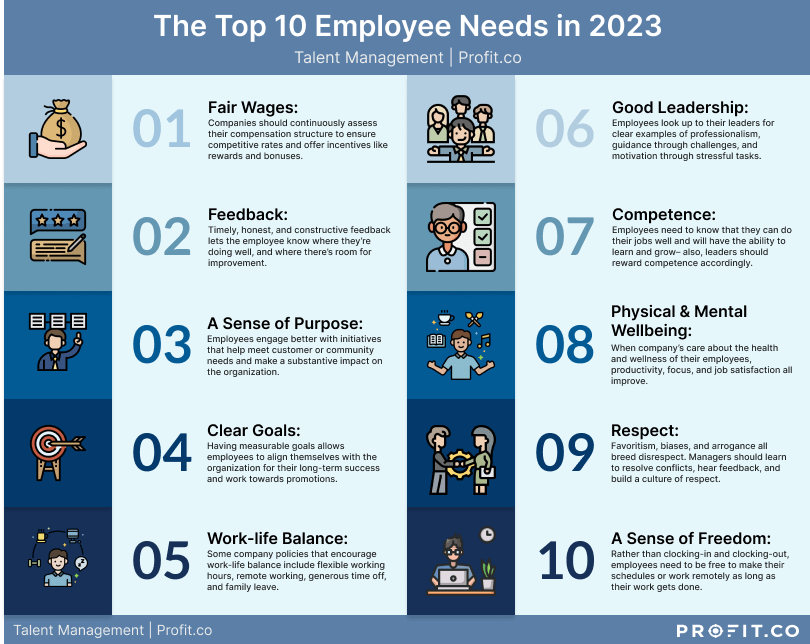 the-top-10-employee-needs-in-2023