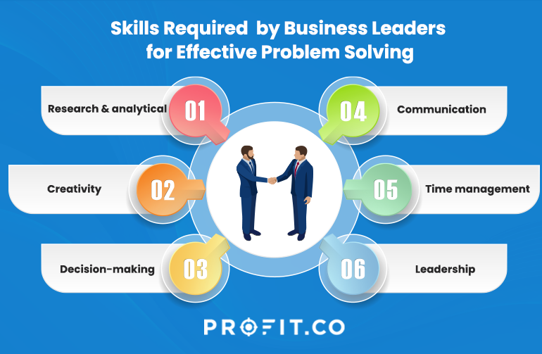 Skills-Required-by-Business-Leaders