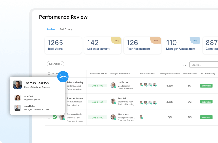 Review Dashboard