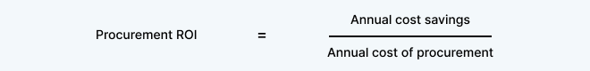 Revenue-Per-Employee-formula