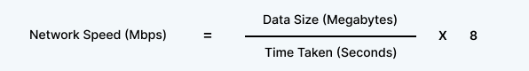 Network-Speed-Mbps