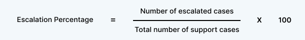 escalation_percentage