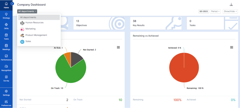 company_dashboard