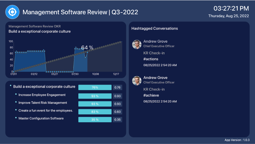 management_software_review