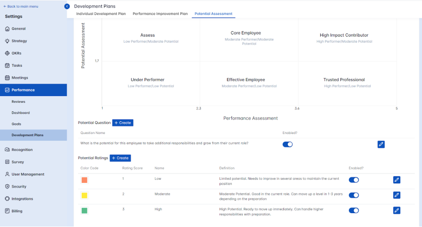 development_plans_potential_assessment