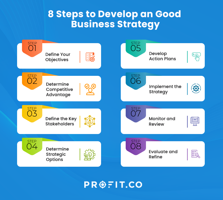 8_steps_to_develop_an_effective