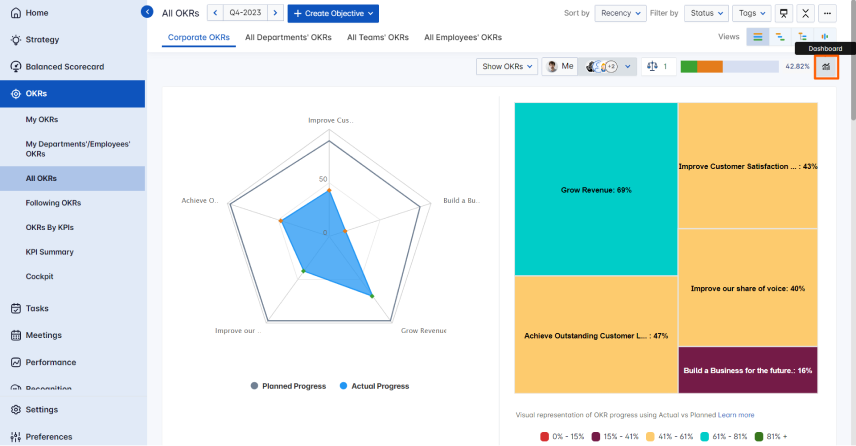 radar_chart