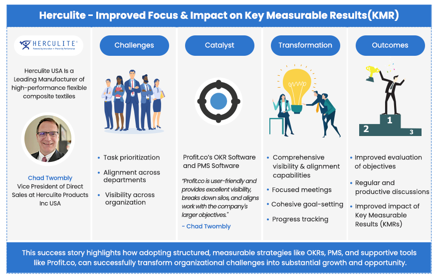 Herculite-Customer-Story