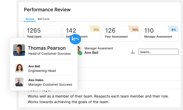 performance_review