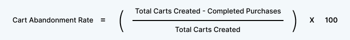 cart_abandonment_rate