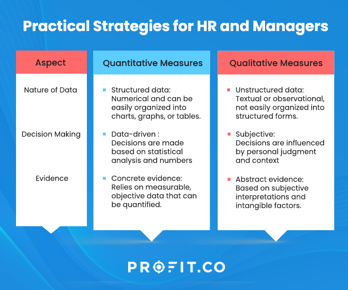 quantitative-and-qualitative-measures-in-performance-reviews