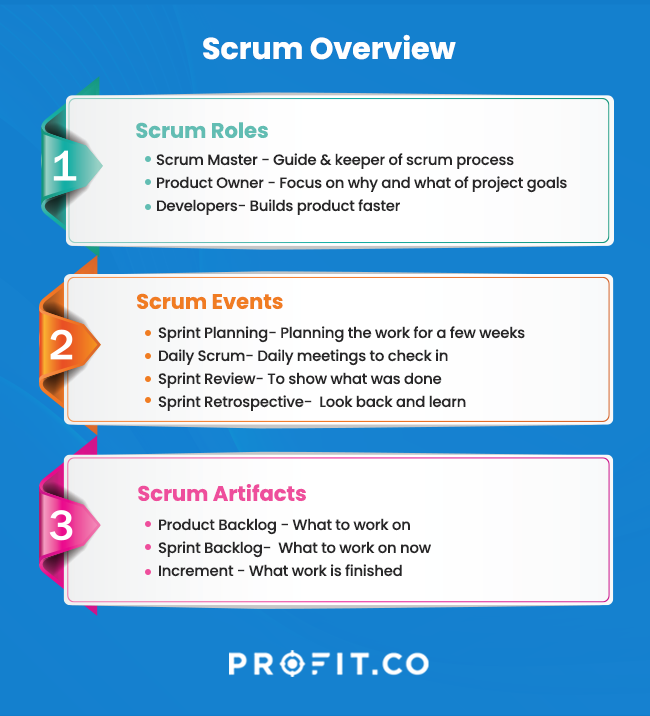 scrum-master